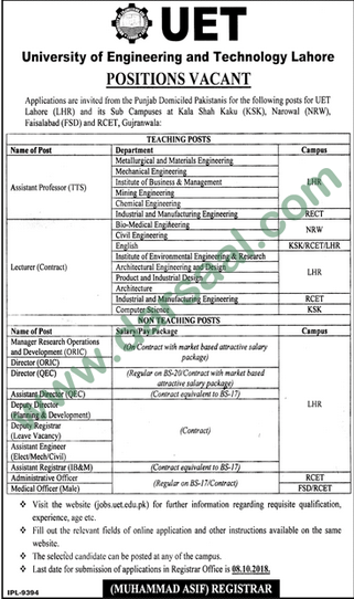 Lecturer Jobs in University of Engineering & Technology - UET in Lahore - Sep 20, 2018
