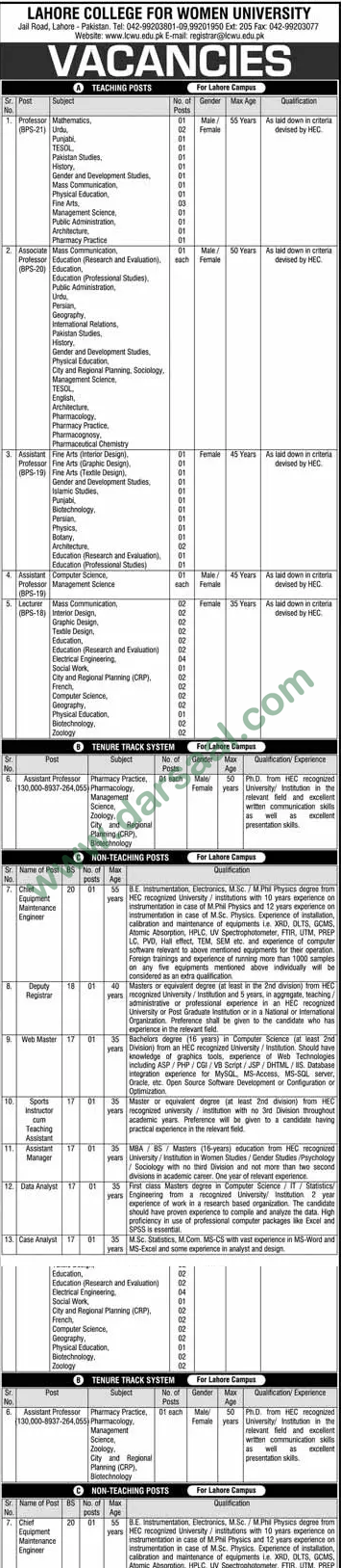 Professor Jobs in Lahore College for Women University in Lahore - Sep 23, 2018