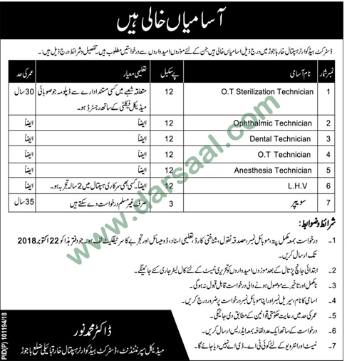 Dental Technician Jobs in District Headquarters Hospital in Bajaur Agency - Oct 06, 2018