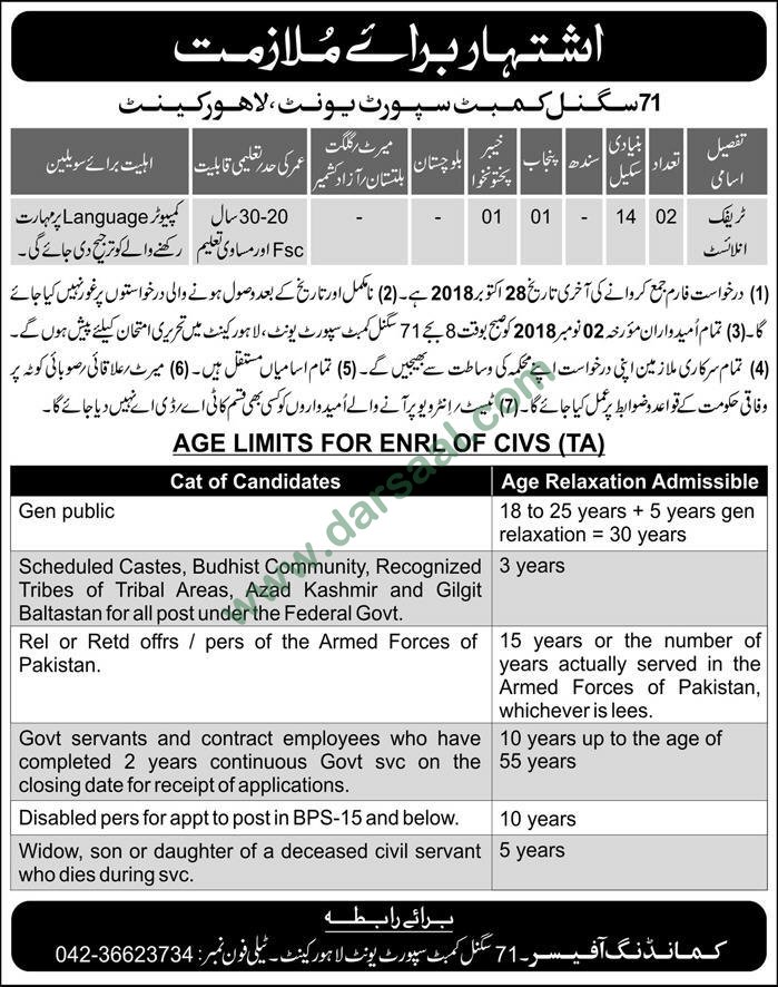 Traffic Analyst Jobs in Government Departments in Lahore - Oct 06, 2018