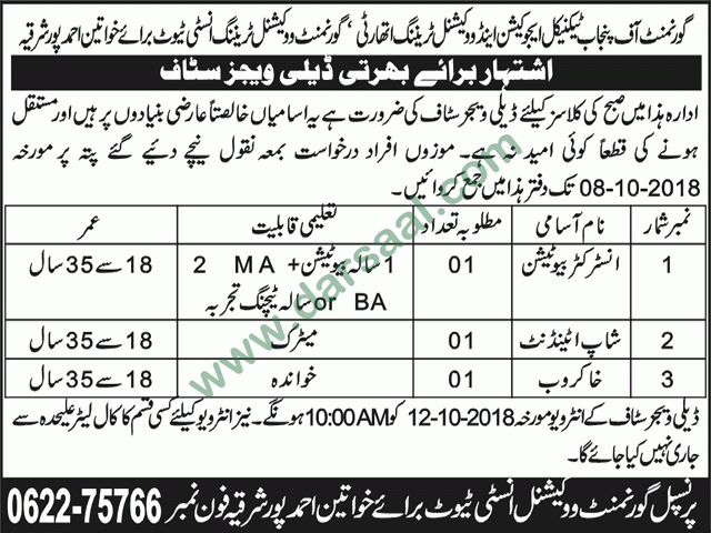 Inspector Jobs in Vocational Institutions in Ahmad Pour Sharkia - Oct 06, 2018