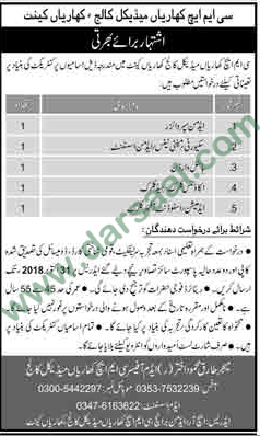 Warden Jobs in CMH Kharian Medical College in Kharian - Oct 27, 2018
