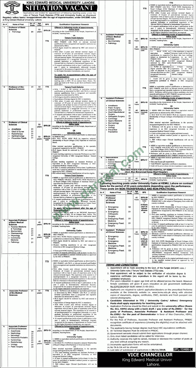 Associate Professor Jobs in King Edward Medical University in Lahore - Oct 27, 2018