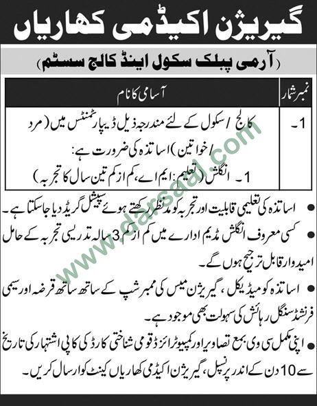 Teaching Jobs in Army Public Schools & Colleges in Kharian - Oct 28, 2018