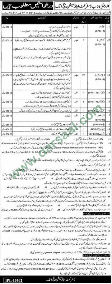 Cook Jobs in District & Sessions Judge in Muzaffargarh - Oct 28, 2018
