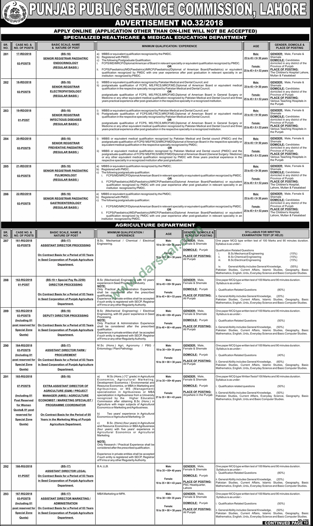 Senior Registrar Jobs in Punjab Public Service Commission - PPSC in Lahore - Oct 28, 2018