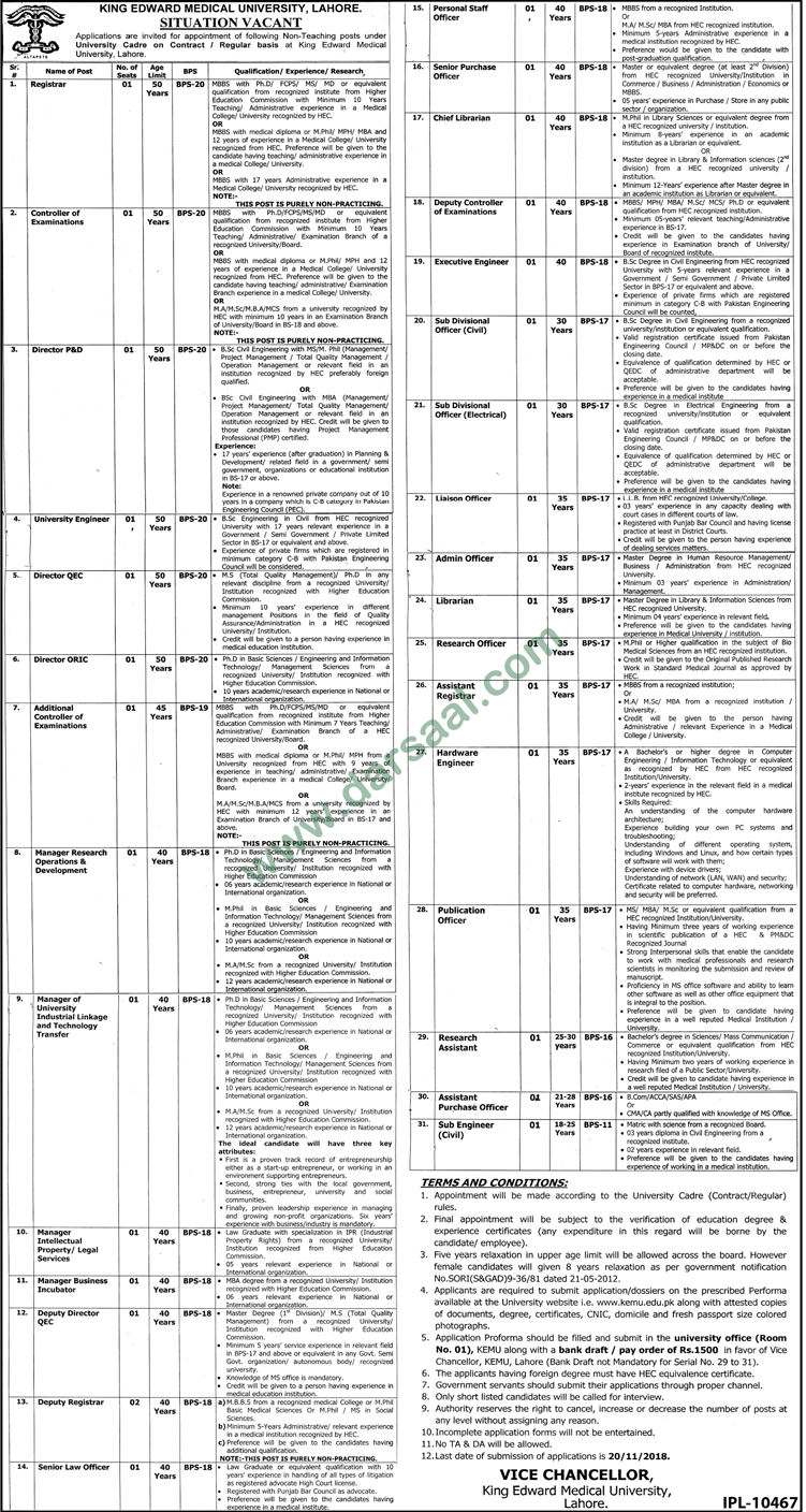 Examination Controller Jobs in King Edward Medical University in Lahore - Oct 28, 2018