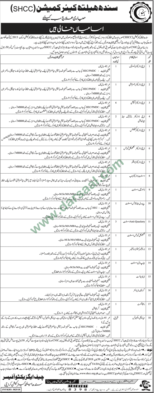 Deputy Director Jobs in Sindh Health Care Commision in Karachi - Oct 28, 2018