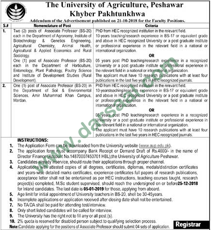 Associate Professor Jobs in University of Agriculture in Peshawar - Nov 27, 2018