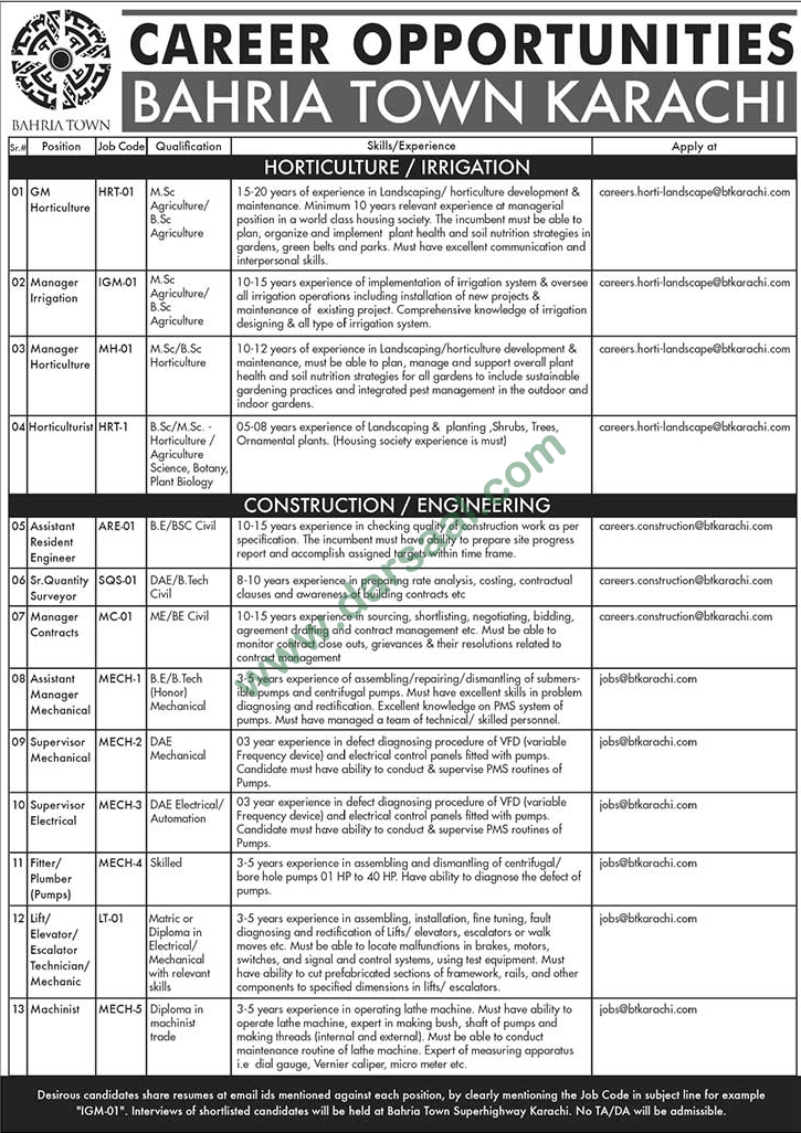 G M Horticulture Jobs in Bahria Foundation in Karachi - Nov 27, 2018