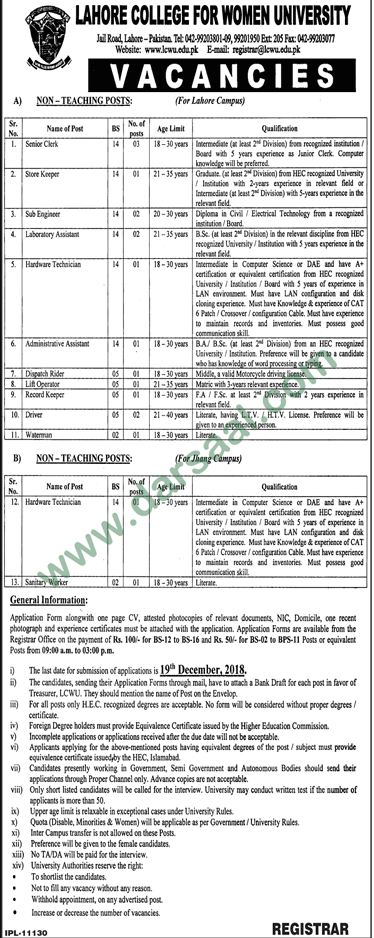 Record Keeper Jobs in Lahore College for Women University in Lahore - Nov 28, 2018