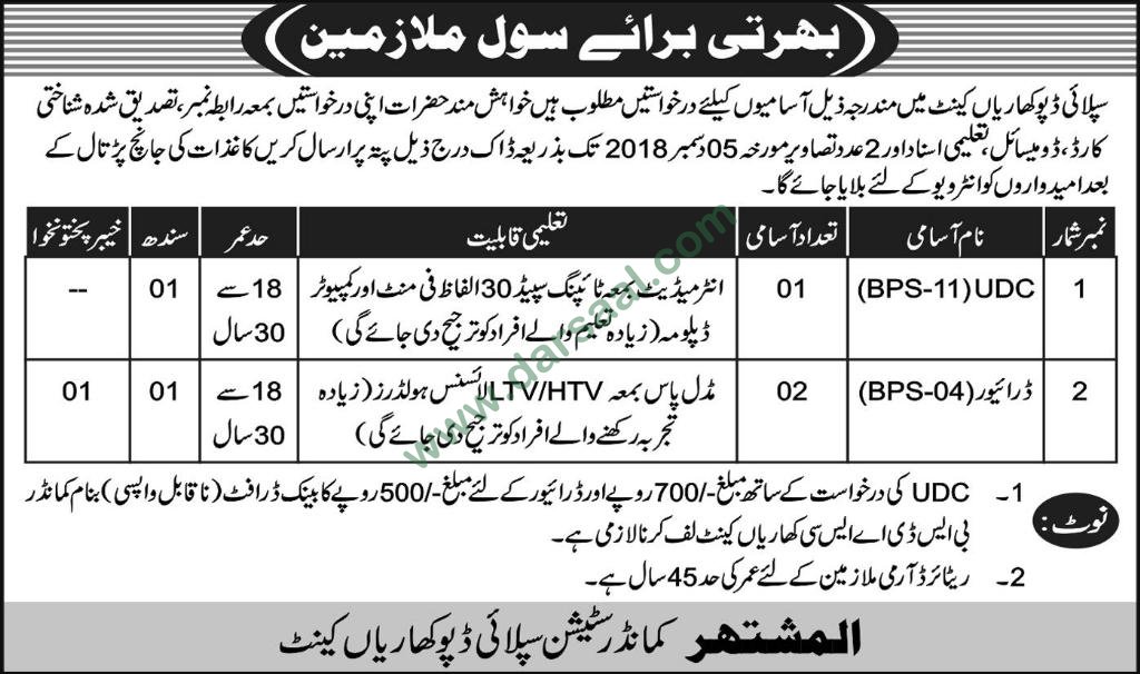 Driver Jobs in Supply Depu Kharian in Kharian - Nov 28, 2018