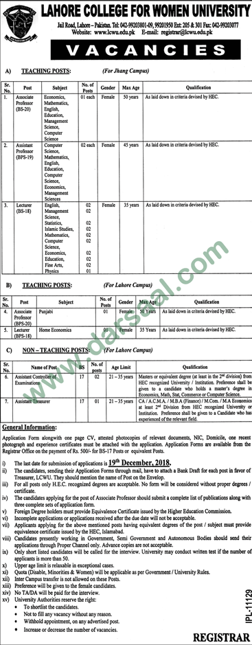 Assistant Treasurer Jobs in Lahore College for Women University in Jhang - Nov 28, 2018