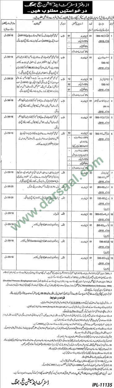 Assistant Librarian Jobs in District & Sessions Judge in Rahim Yar Khan
- Nov 28, 2018