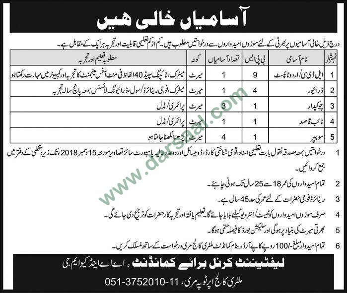 Sweeper Jobs in Military College in Murree - Nov 30, 2018
