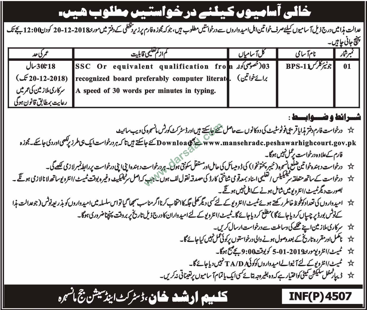 Junior Clerk Jobs in District & Sessions Judge in Mansehra - Nov 30, 2018