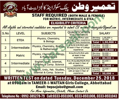 Teaching Jobs in Tameer-i-Wattan Public School & College in Abbottabad - Dec 03, 2018