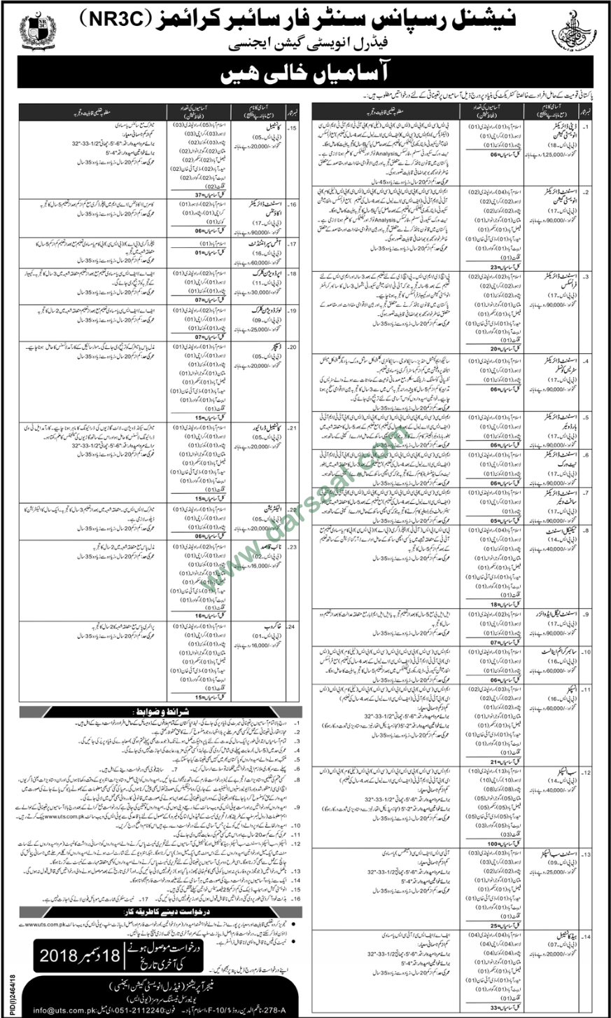 Cyber Crime Analyst Jobs in Federal Investigation Agency in Gilgit - Dec 03, 2018