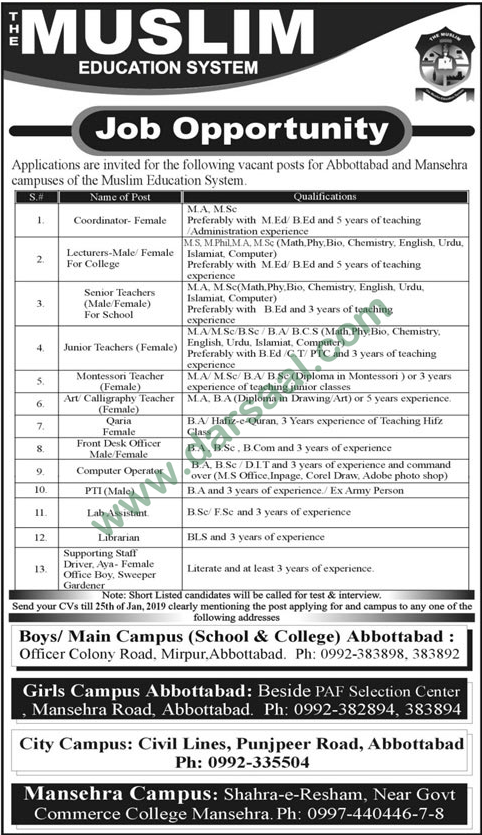 Front Desk Officer Jobs In Muslim Education System In Abbottabad