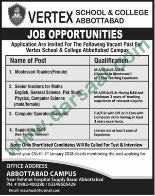 Computer Operator Jobs in Vertex School System And College in Abbottabad - Dec 24, 2018