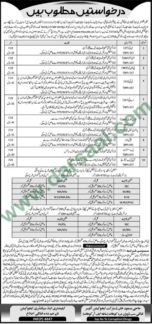 Lab Incharge Jobs in Elementary & Secondary Education in Kohat - Dec 24, 2018