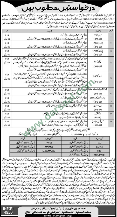 Lab Assistant Jobs in Elementary & Secondary Education in Khyber - Dec 24, 2018