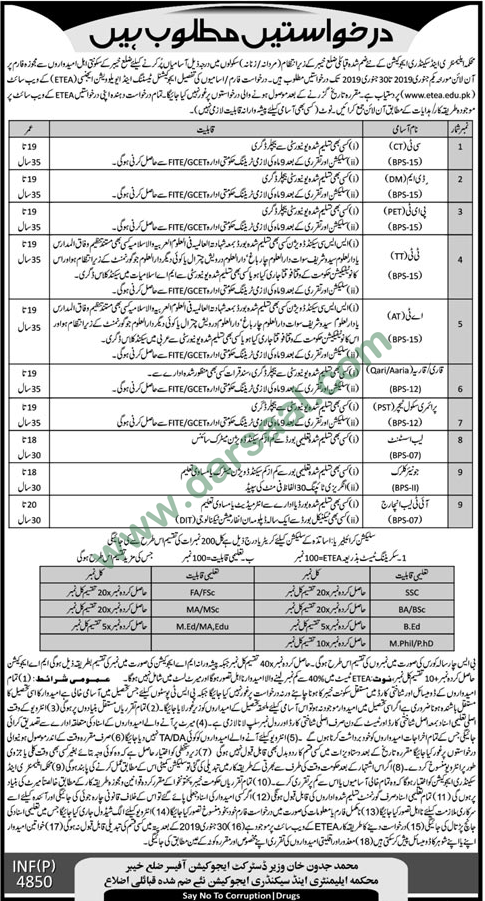 Qaria Jobs in Elementary & Secondary Education in Khyber - Dec 24, 2018