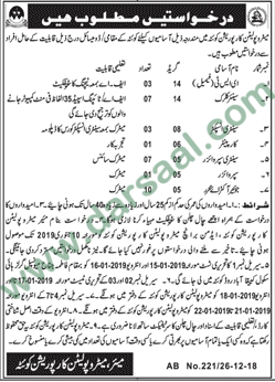 Sanitary Inspector Jobs in Metropolitan Corporation Quetta in Quetta - Dec 27, 2018