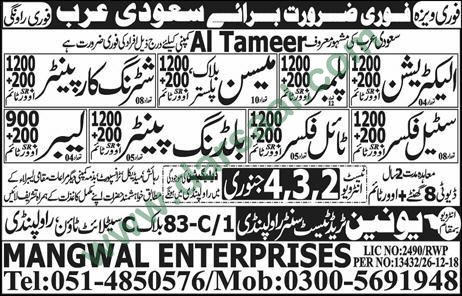 Tile Fixer Jobs in Union Trade Test Center in Saudi Arabia - Dec 27, 2018