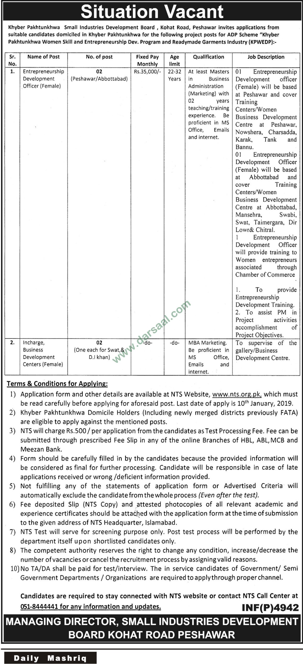 Business Incharge Jobs in Small Industries Development Board in Abbottabad - Dec 27, 2018