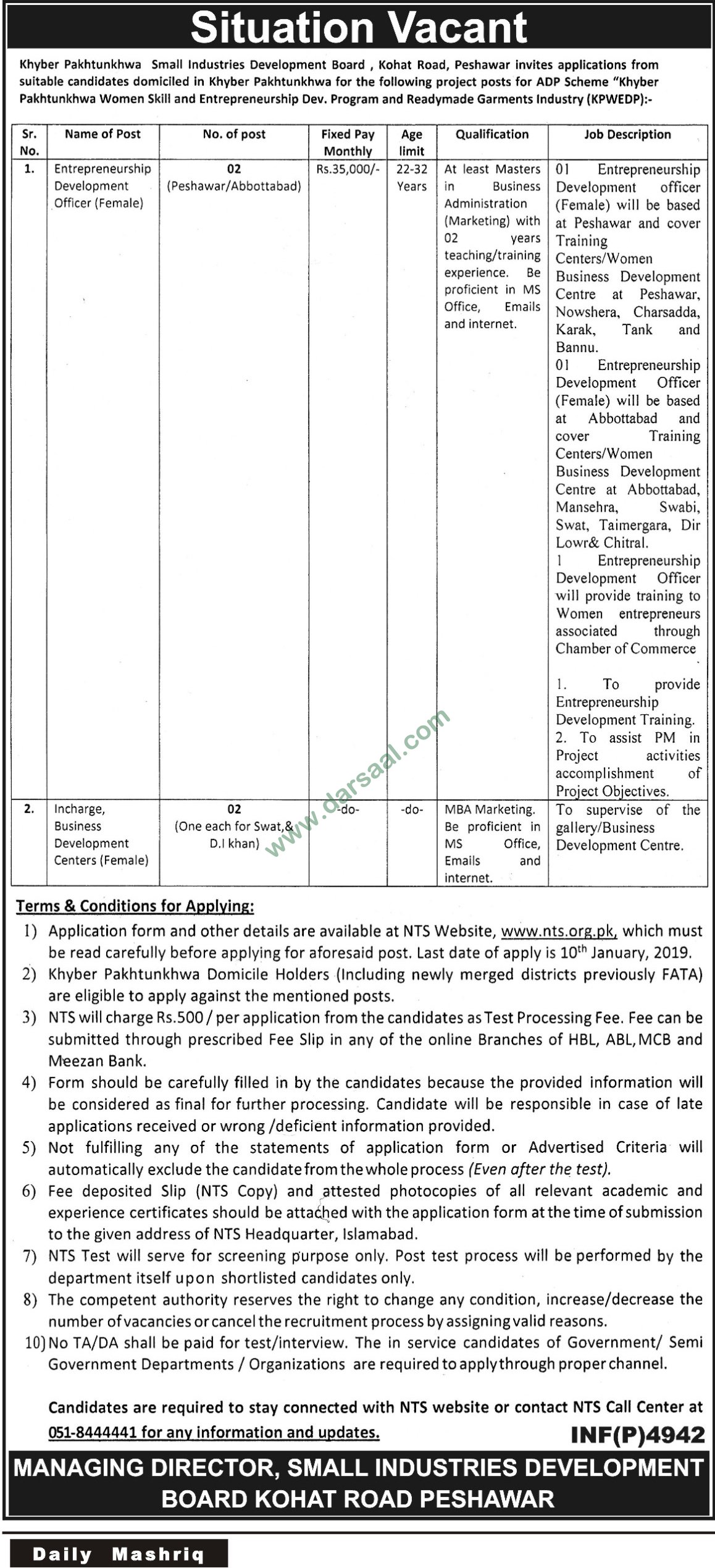 Entrepreneurship Officer Jobs in Small Industries Development Board in Peshawar - Dec 27, 2018