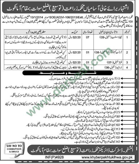 Driver Jobs in Agriculture Department in Swat - Dec 27, 2018