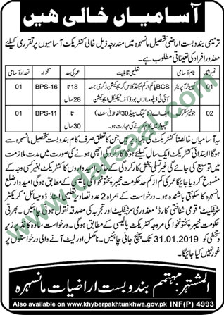 Computer Operator Jobs in Government Departments in Mansehra - Dec 30, 2018