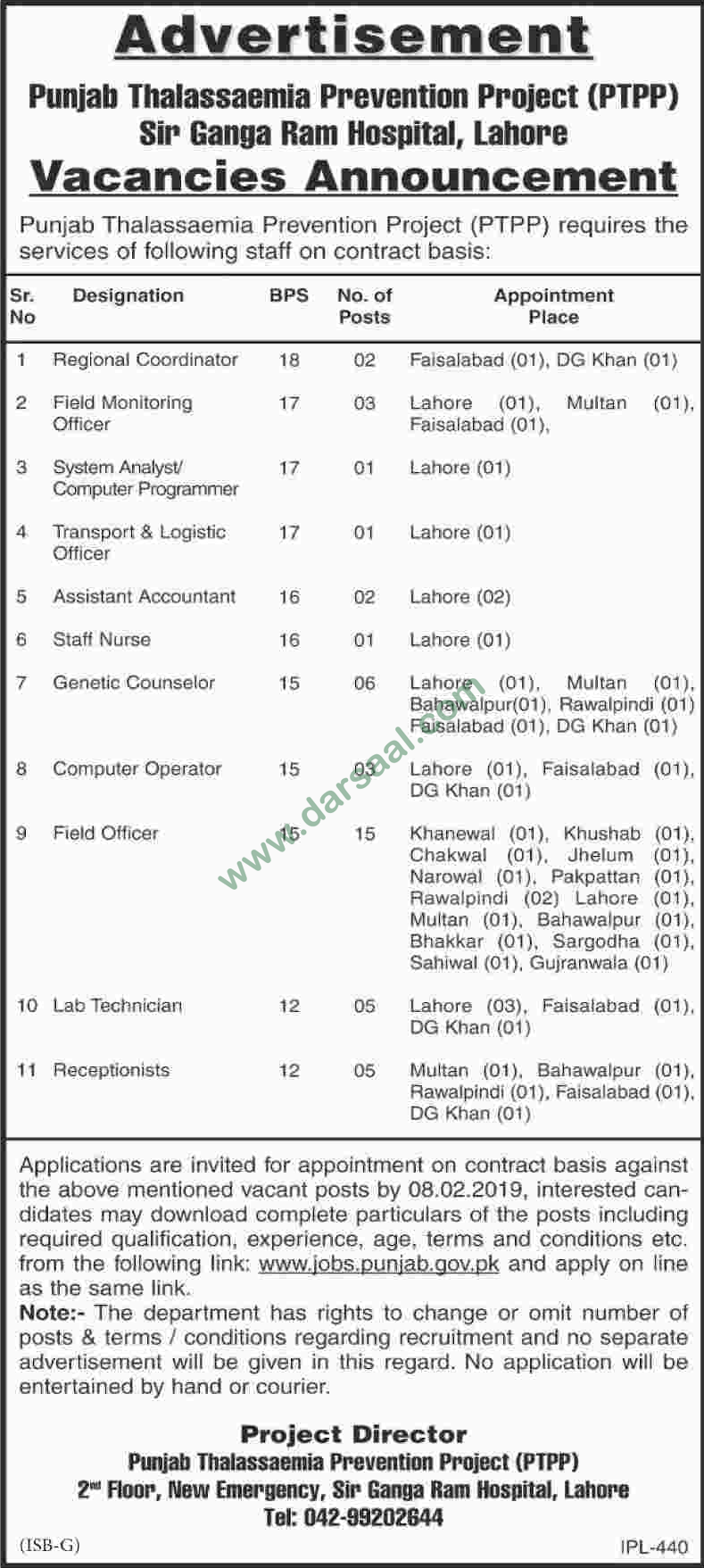 Staff Nurse Jobs In Sir Ganga Ram Hospital In Narowal 22 Jan 2019 Darsaal