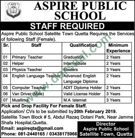 Teaching Jobs in Aspire Public Schools in Quetta - Feb 10, 2019