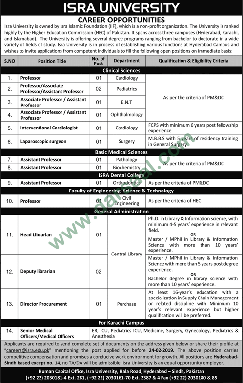Professor Jobs in Isra University in Hyderabad - Feb 10, 2019