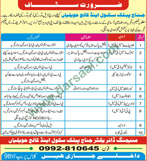 Teaching Jobs in Jinnah Public School Havelian in Havelian - Mar 10, 2019