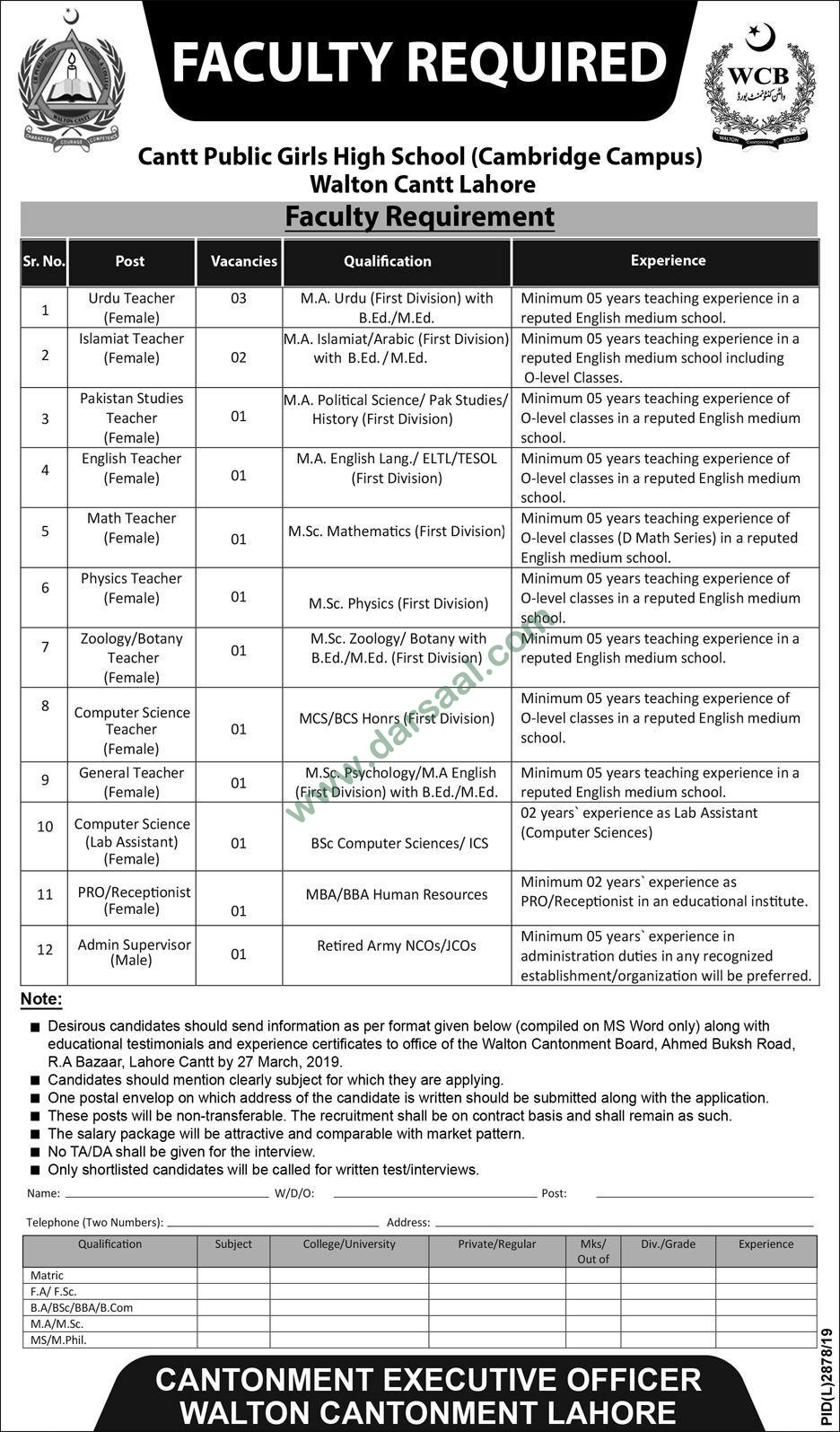 Teaching Jobs in Cantt Public Girls High School in Lahore - Mar 15, 2019