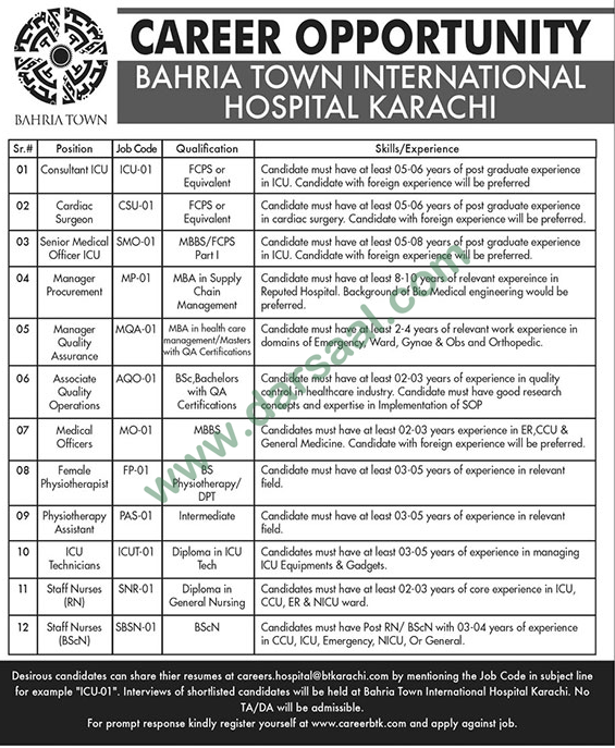 Physiotherapist Jobs In Bahria International Hospital In Karachi 31 Mar 2019 Darsaal