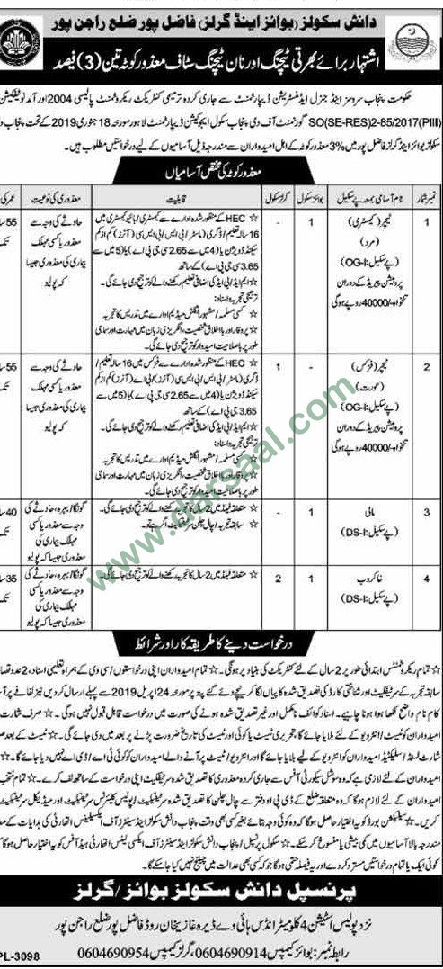 Teaching Jobs in Daanish Schools in Rajanpur - Apr 05, 2019