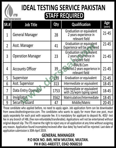 General Manager Jobs in Interior Testing Services - ITS in Multan - Apr 11, 2019