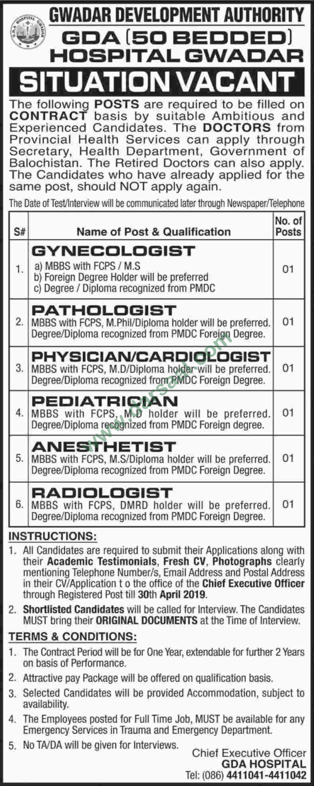 radiologist-jobs-in-galiyat-development-authority-in-gwadar-16-apr-2019-darsaal