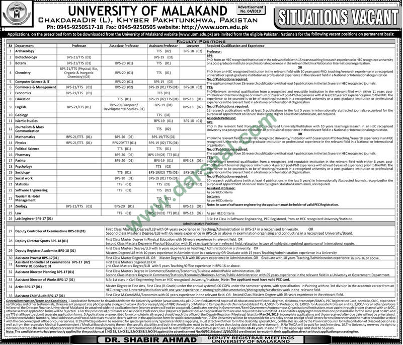 Lecturer Jobs in University of Malakand in Malakand - Apr 30, 2019