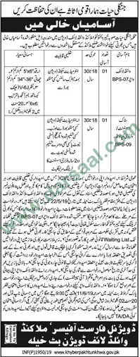 Wildlife Watcher Jobs in Forest Department in Malakand - May 06, 2019