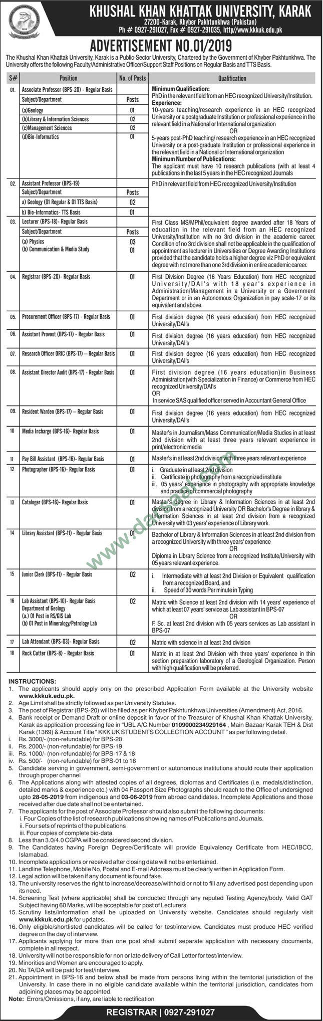 Photographer Jobs in Khushal Khan Khattak University in Karak - May 10, 2019