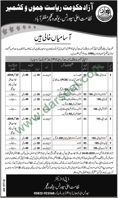 Mali Jobs in Government of AJK in Muzaffarabad - May 11, 2019