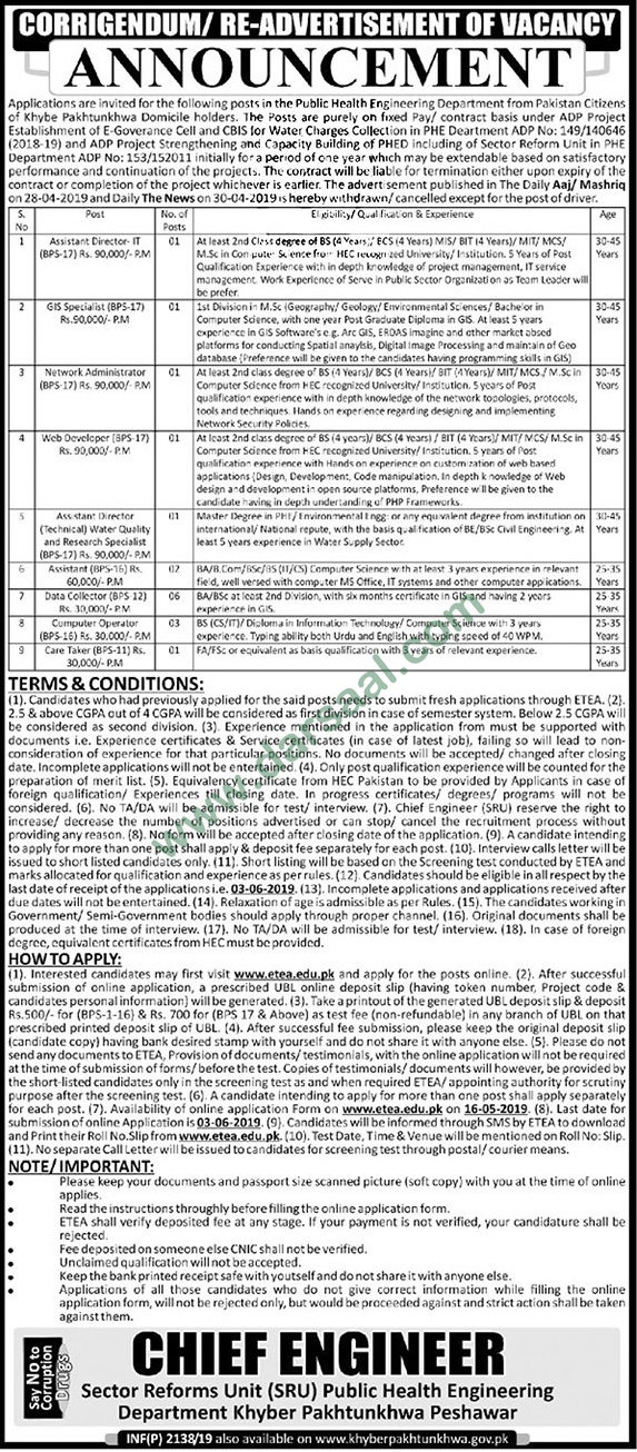 Assistant Director Jobs in Public Health Engineering in Peshawar - May 17, 2019