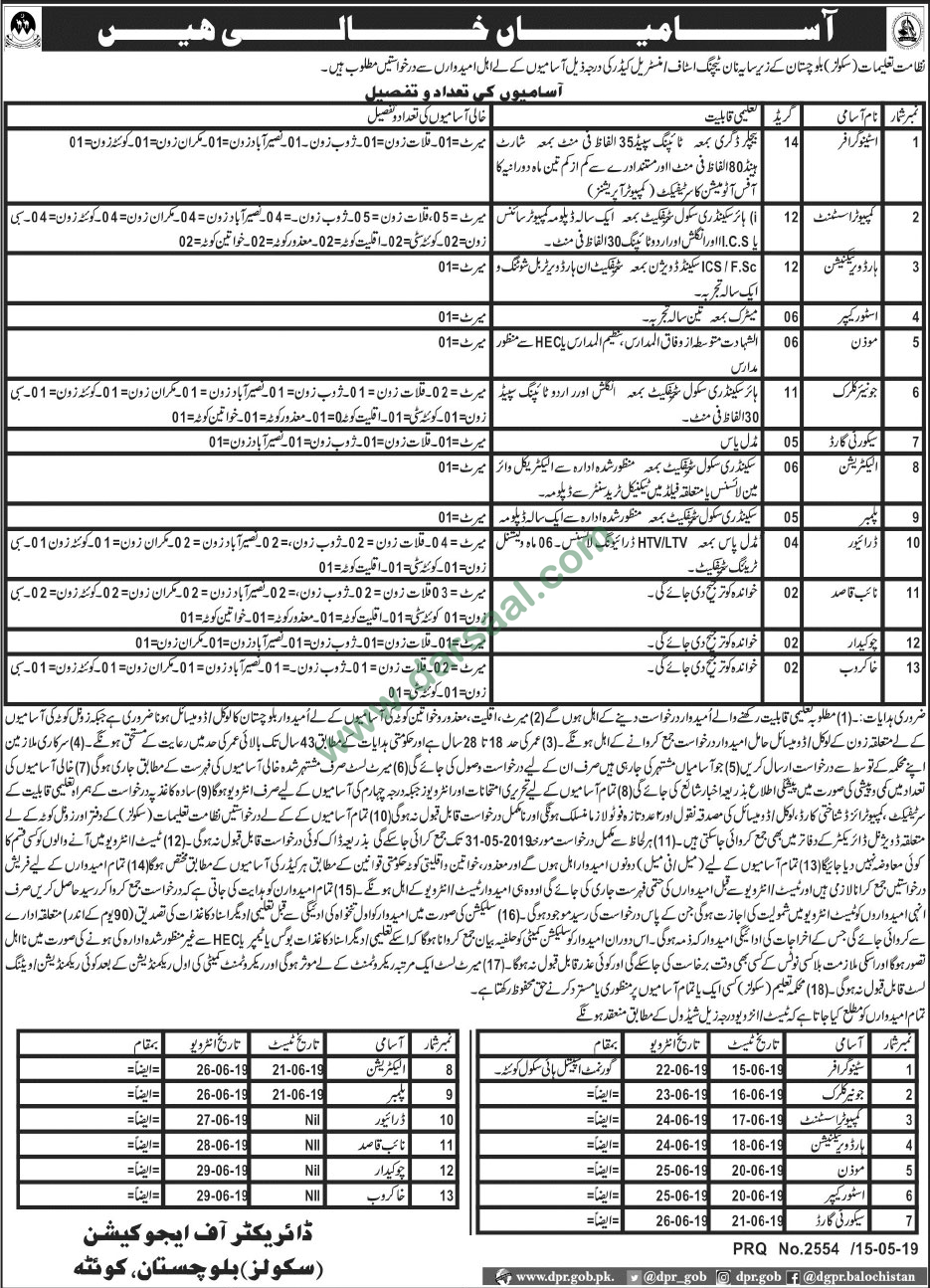 Khakrob Jobs in Education Department in Quetta - May 17, 2019