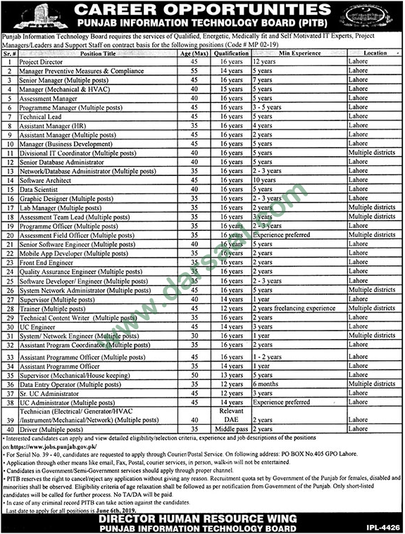 Database Administrator Jobs in Punjab Information Technology Board - PITB in Lahore - May 18, 2019