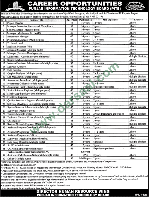 Assistant Manager Jobs in Punjab Information Technology Board - PITB in Lahore - May 20, 2019